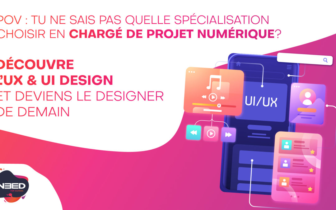 Découvrir l’UX/UI Design